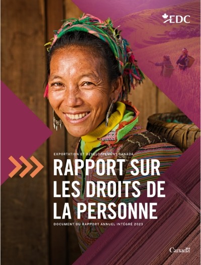 Cover of the 2023 Human Rights Report