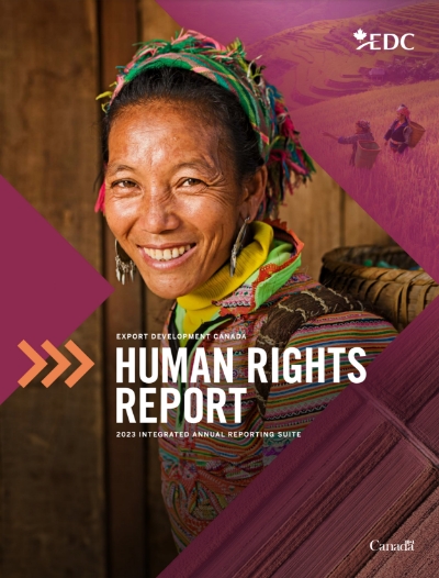Cover of the 2023 Human Rights Report